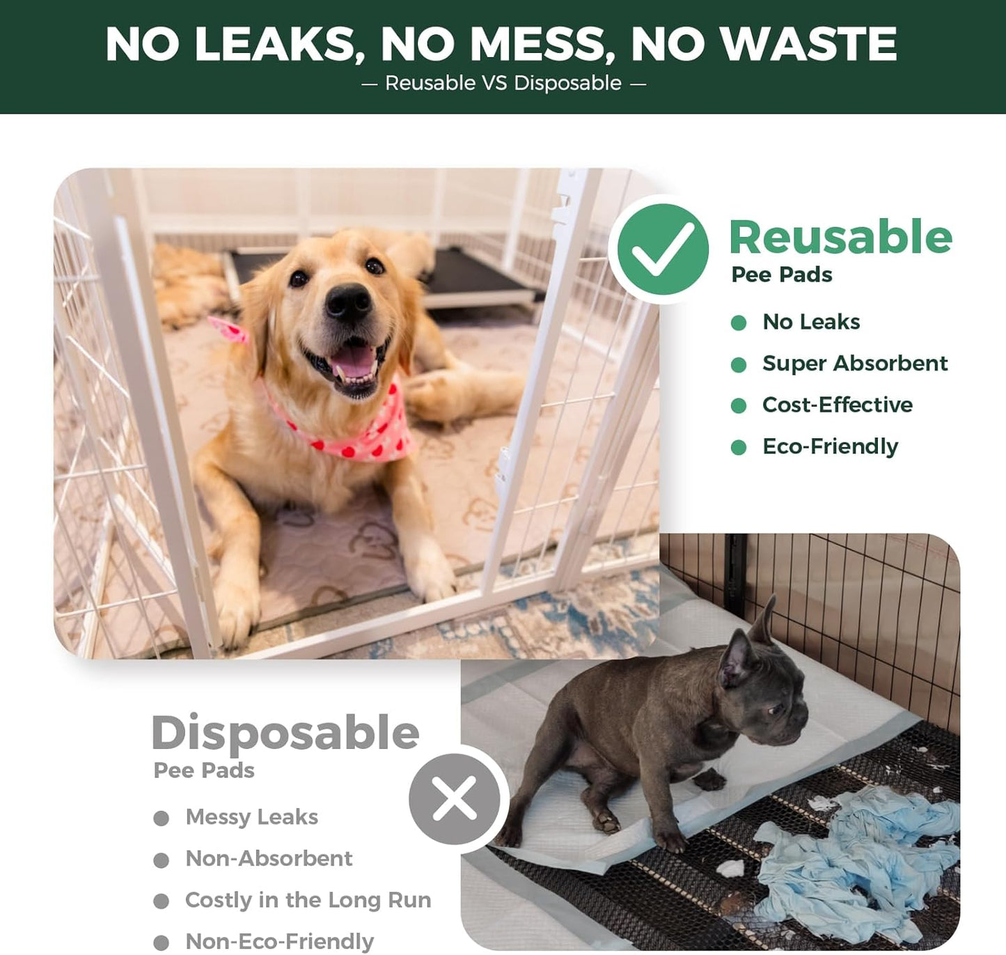 Washable Pee Pads for Dogs, Puppy Pads with Super Absorbent, Specifically Designed for  Rollick/Homeplus 24Inch 8 Panels Dog Playpen, Square, 63" X 63", 1 Pack