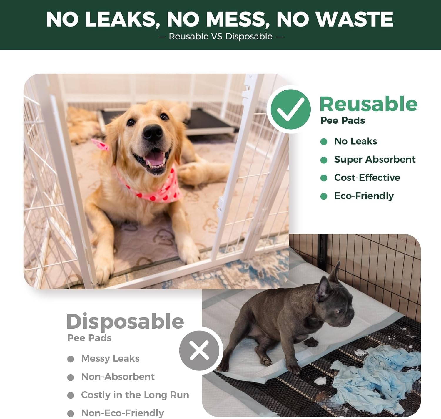 Washable Pee Pads for Dogs, Puppy Pads with Super Absorbent, Specifically Designed for  Rollick/Homeplus 24Inch 8 Panels Dog Playpen, Square, 63" X 63", 1 Pack